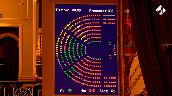 El Gobierno aprueba la Ley Audiovisual con ayuda de la oposición y el cine español en contra 1 Ley Audiovisual